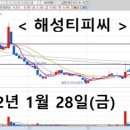 (주)바이오에이엠 이미지