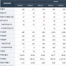 세진유통 이미지