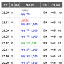 금원공인중개사사무소 이미지