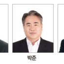 제12대 경남도의회 전반기 상임위원회 이미지