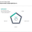 이투스24/7서울성동학원