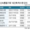 한솔기획 - 서산시 안견로 285 | 한솔기획