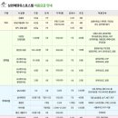 에덴호스텔 이미지