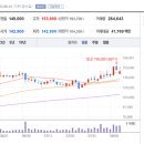 명신약품 이미지