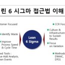 시그마경영컨설팅