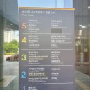 송산3동 공공복합청사 직원식당 | [임산부 빈혈] 의정부 보건소 철분제 , 각종 선물 후기