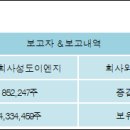 주식회사 성도 전자신문