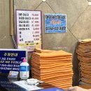 스파렉스사우나 | [사우나] 수원 찜질방 추천 영통동 [스파렉스]의 모든 것. 요금, 주차장 꿀팁까지