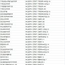 톳고개로 이미지