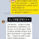 올리브트리영어학원 | 올리브트리영어 헬리오캠퍼스 수업 모습과 후기/가락초영어, 해누리초영어, 석촌초영어