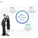 [세메스] 세메스 인재상 이미지