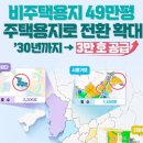 월암축산 정책브리핑