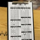 오별난멸치국수천안 이미지