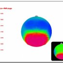 경희백세인한의원 이미지