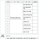 매원중학교 이미지
