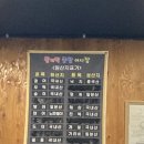 왕대박종합어시장 이미지