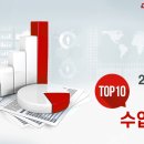 JSP 빌딩 이미지