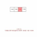 구평동-21 네이버블로그