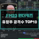 신성풋볼클럽 | FM2023(풋볼매니저2023) 유망주 원더키즈 추천 - 공격수 TOP10