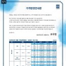 360-1-000080 이미지