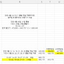 900170 네이버블로그