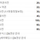 오치우리약국 이미지