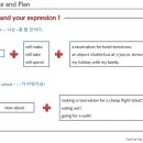 원어민 여행영어회화 이미지