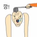 1.5퍼센트 이미지