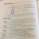 16 컨셉 작생 이미지