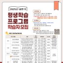 인천광역시교육청화도진도서관 이미지