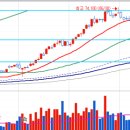 수주머리나라 이미지