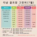 그린피