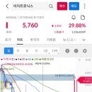 (주)비엘팜텍 이미지