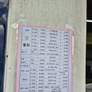 용인유통 이미지