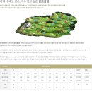 이천시파크골프장 | 골프장 경험담 이천 더반cc 가성비 좋은 퍼블릭 + 연습 라운드 또는 입문자 연습장 느낌으로 활용 가능