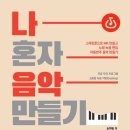 가락만 있으면 엘알을 쉽게 제작하는 밴드랩(BandLab) 설치와 사용법 이미지