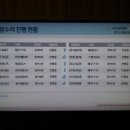 남부자동차서비스 이미지