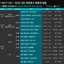 [스포티비] 8/17 (수) ~ 8/22 (월) 해외축구 생중계 일정 이미지