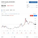 달성2차4로 이미지