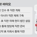 (주)신장바이오 이미지