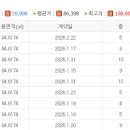 영웅부동산공인중개사사무소 이미지