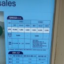 나주자원 | 2025 나주 국제농업박람회 통역 자원봉사 및 박람회 체험 후기