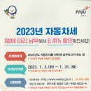 2023년 자동차세 연납 안내 이미지