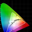 LED BLU 채택한 삼성의 야심작, UN46B7000 이미지