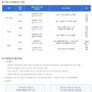 이경남 행정사 사무소 이미지