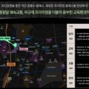 클래스010