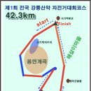 보광자전거 Daum카페