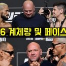UFC 256 계체량 및 페이스오프 (토니 퍼거슨 vs 찰스 올리베이라, 데이비슨 피게레도 vs 브랜든 모레노) 이미지