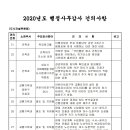 2020년도 성남시의회 행정사무감사(국도 57호선관련) 이미지