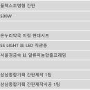 동의당온누리약국 이미지